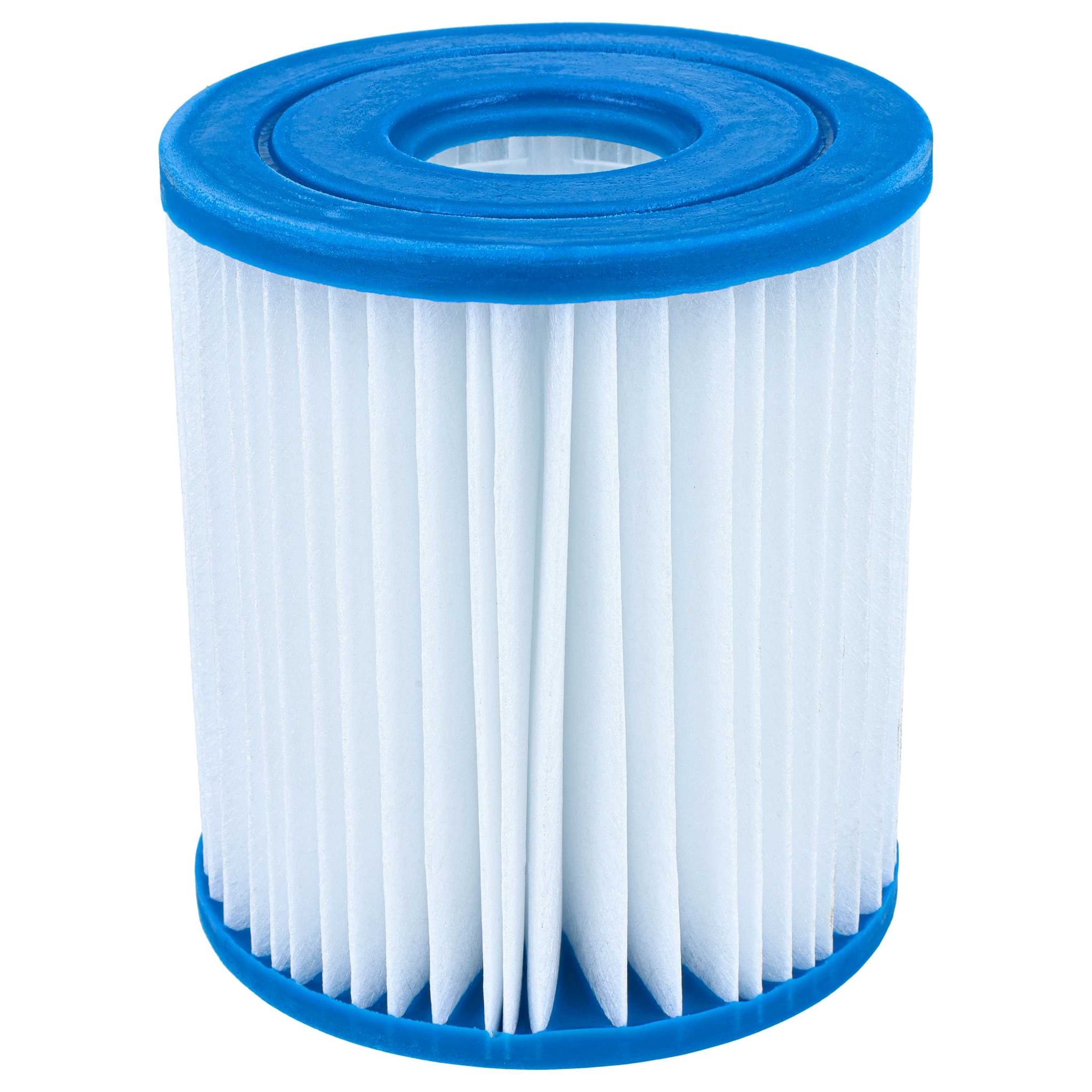Vhbw Filterkartusche Kompatibel Mit Intex 28601, 28125eh Für 28201eh Metal Frame Pool Swimmingpool, Filterpumpe - Wasserfilter Blau Weiß