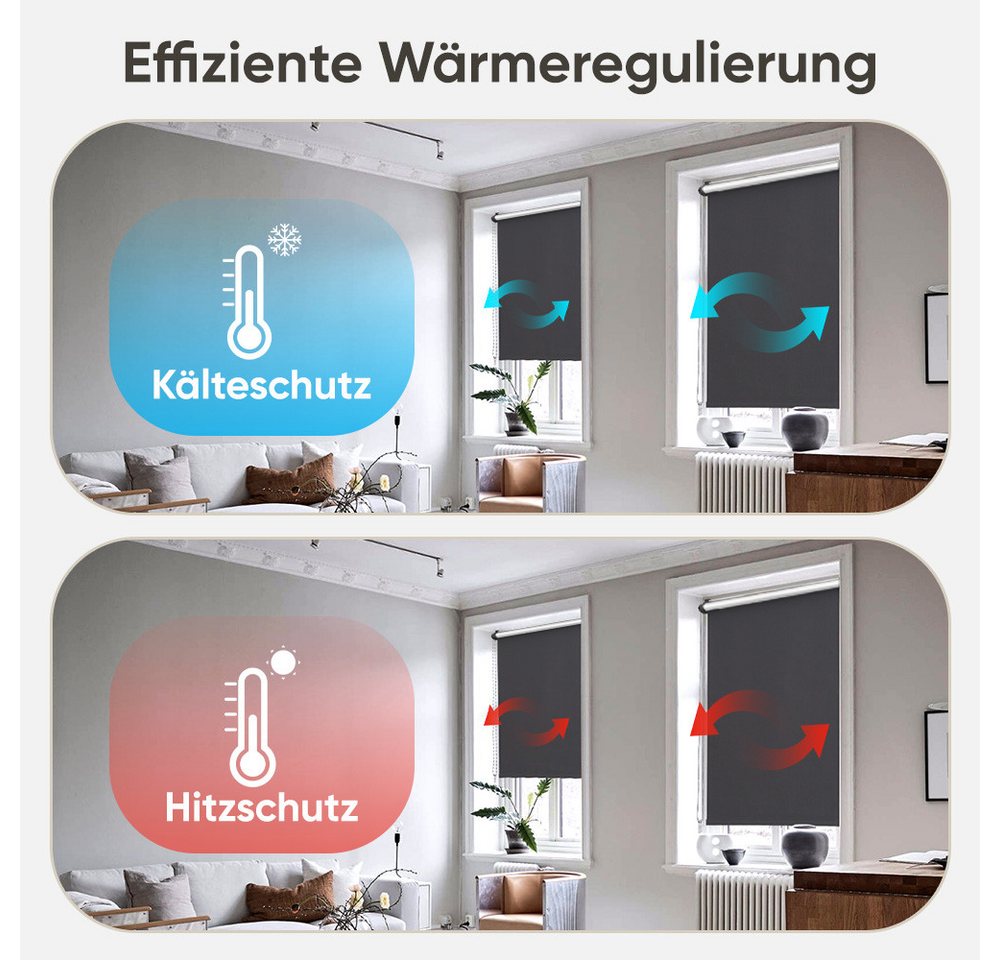 Sekey Thermo Rollo Verdunkelungsrollo ohne Bohren Dunkelgrau 40x130cm Bild 5