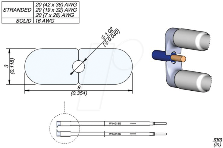 JBC W14018G - Abisolierkartusche, AWG 18