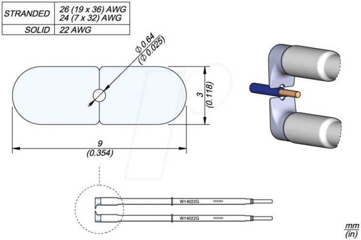 JBC W14022G - Abisolierkartusche, AWG 22