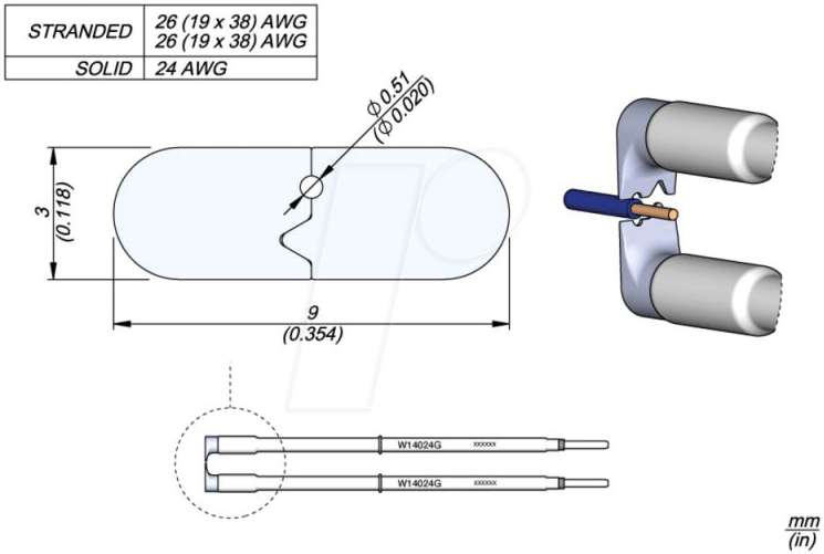 JBC W14024G - Abisolierkartusche, AWG 24