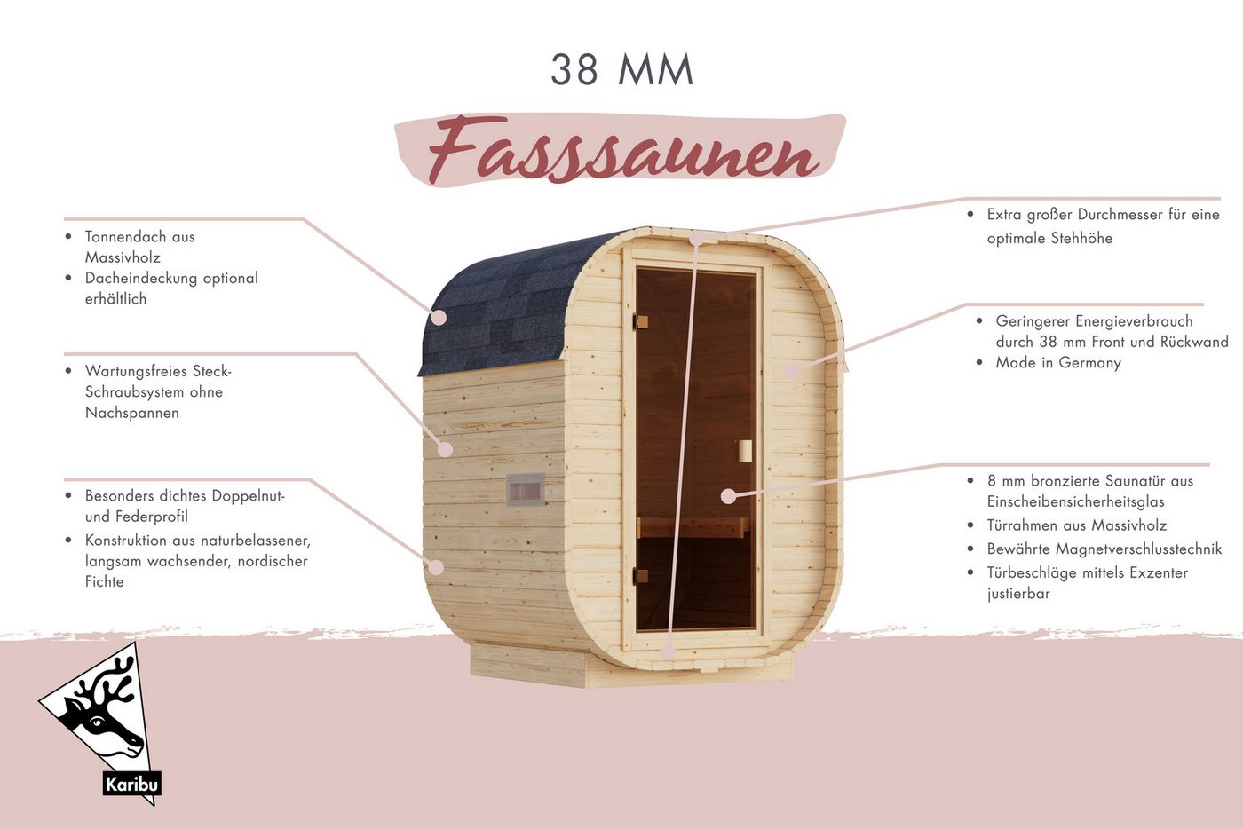 KONIFERA Fasssauna Cube Mini, BxTxH: 158 x 140 x 205 cm, 38 mm, verschiedene Varianten Bild 4