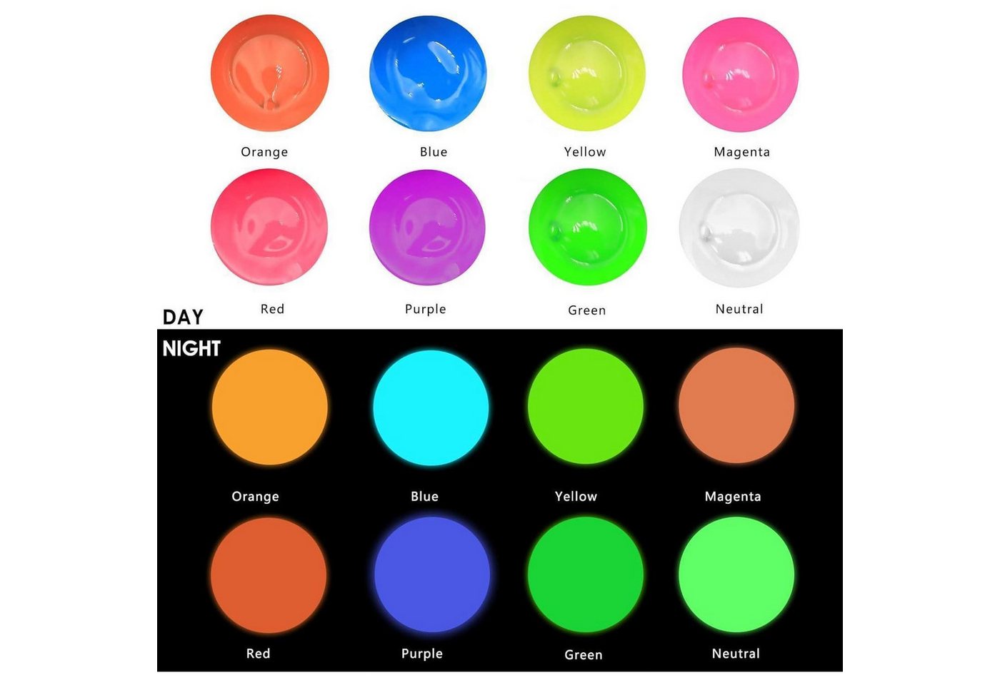 LuxusKollektion Malstift Acrylfarben Set 2in1 Neon Glow Dark 20ml Leuchtfarbe (8er Pack) Bild 2