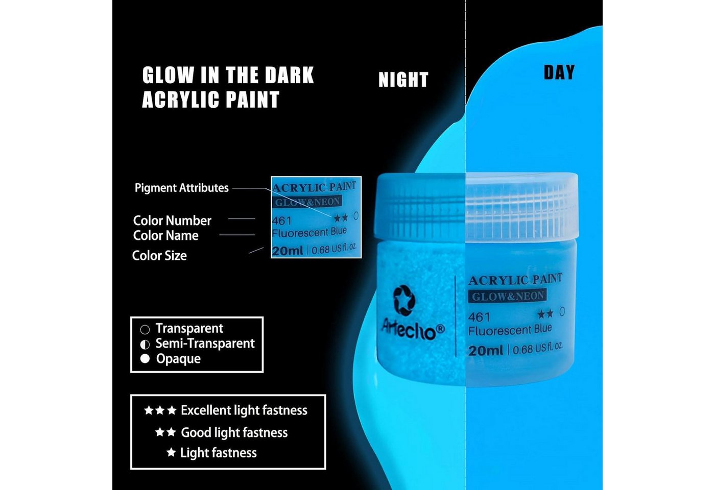 LuxusKollektion Malstift Acrylfarben Set 2in1 Neon Glow Dark 20ml Leuchtfarbe (8er Pack) Bild 5
