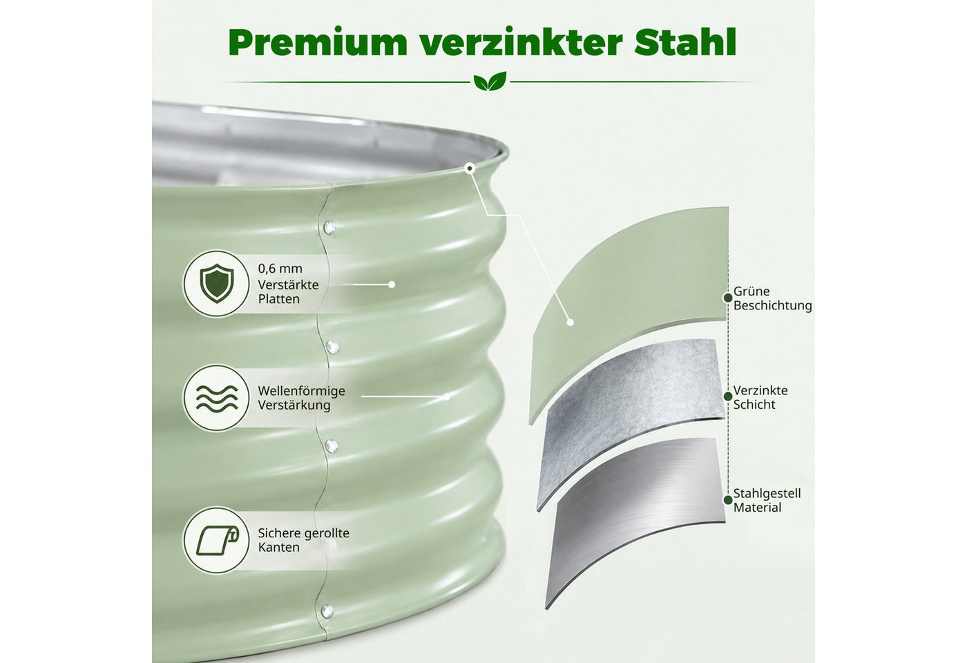 BlingBin Hochbeet 240x60x30 cm Hochbeet Metall - 18-in-1 Pflanzbeet Hochbeete für Garten (1er Set, 1 St., Material: Eisen), Wellblech oval Wetterfest & Rostfrei Gartenbeet für Terrasse & Balkon Bild 4