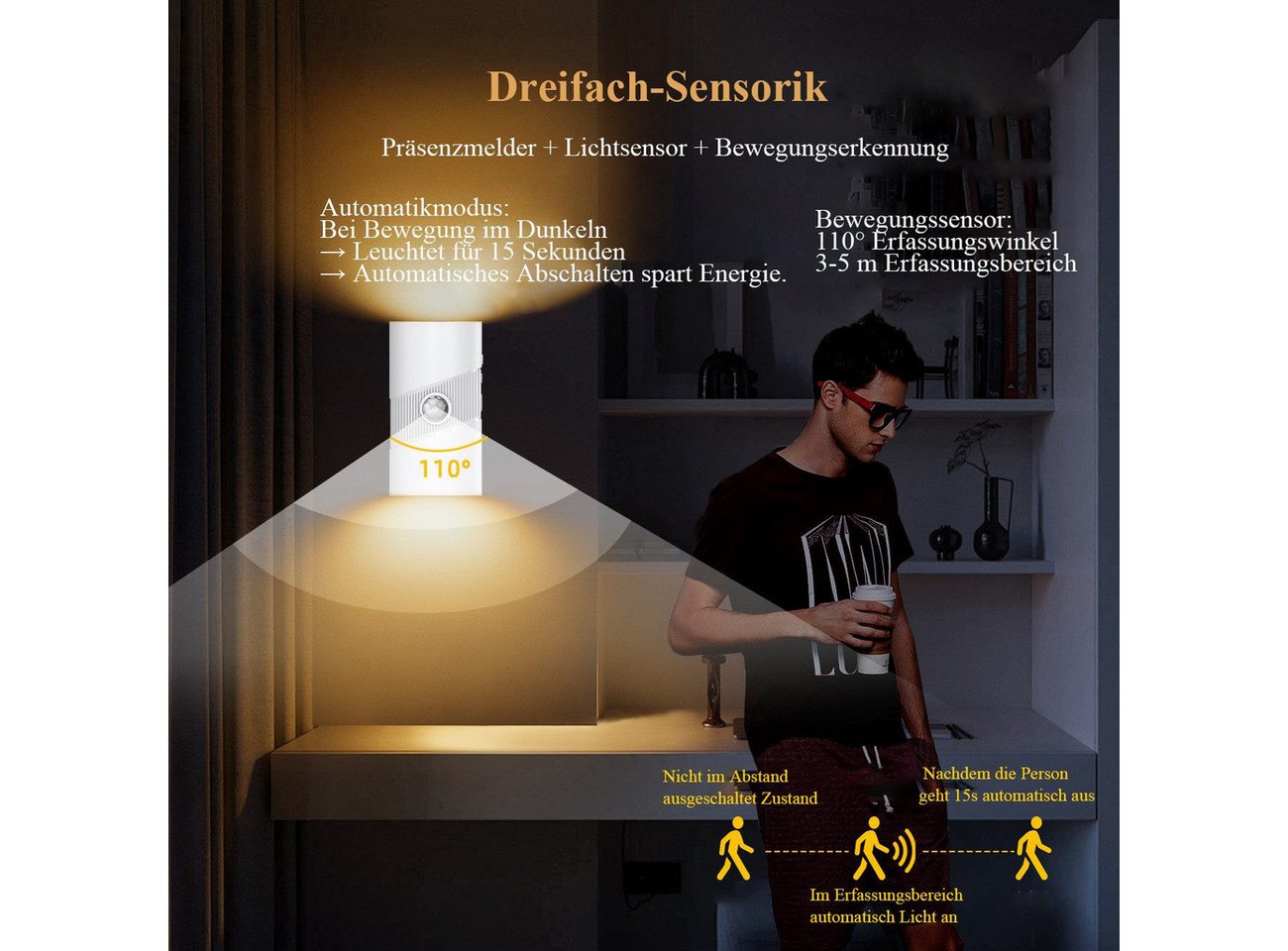 wohnTRAUM24 LED Nachtlicht LED Bewegungsmelder-Nachtlicht mit 3 Modi (ON/AUTO/OFF),Warmweiß 3000K, LED fest integriert, Tageslichtweiß, Warmweiß, Neutralweiß, Wiederaufladbar, für Wohnzimmer Treppenhaus Flur