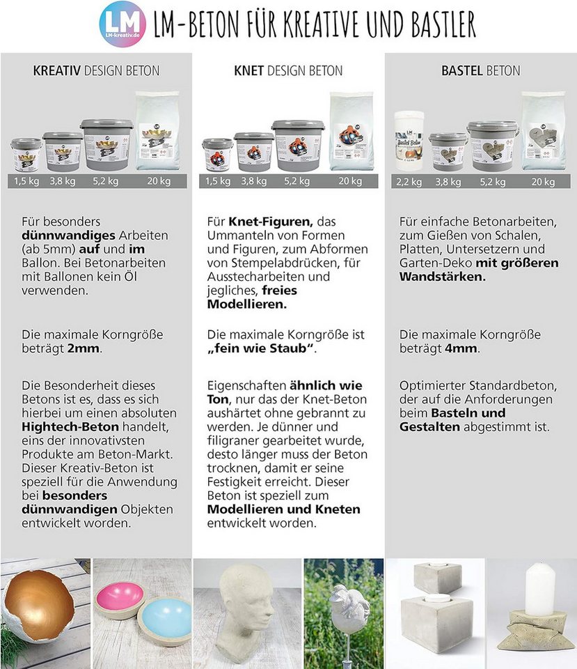 LM-Kreativ Beton Kreativ Design Beton faserverstärkt, feinkörnig, selbsttrocknend Bild 5