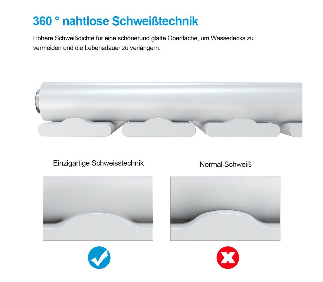 Heilmetz Heizkörper 180 × 61 cm 2227W, Doppellagig Flachheizkörper Vertikal, Mittel- und Seitenanschluss, G1/2, Weiß Bild 4
