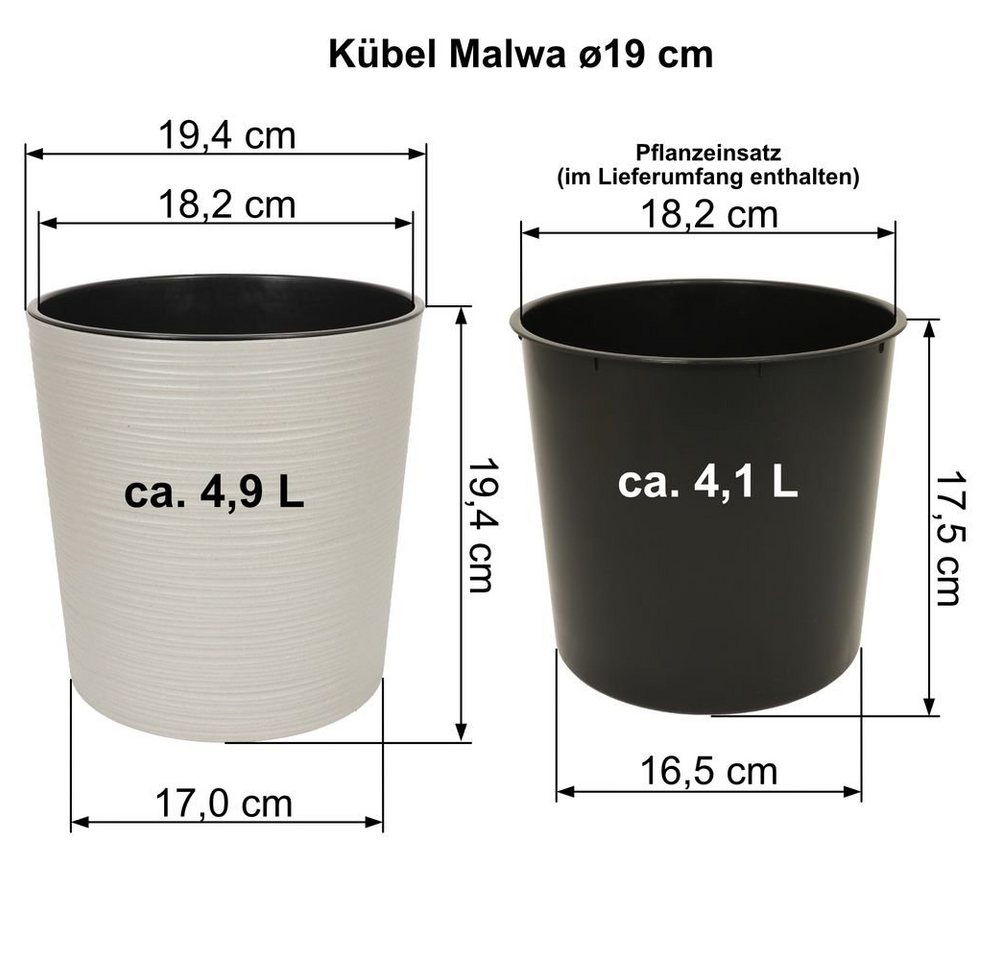 Heimwerkercenter Übertopf MePla - Kübel Malwa Strip -ø19cm - weiß Bild 5