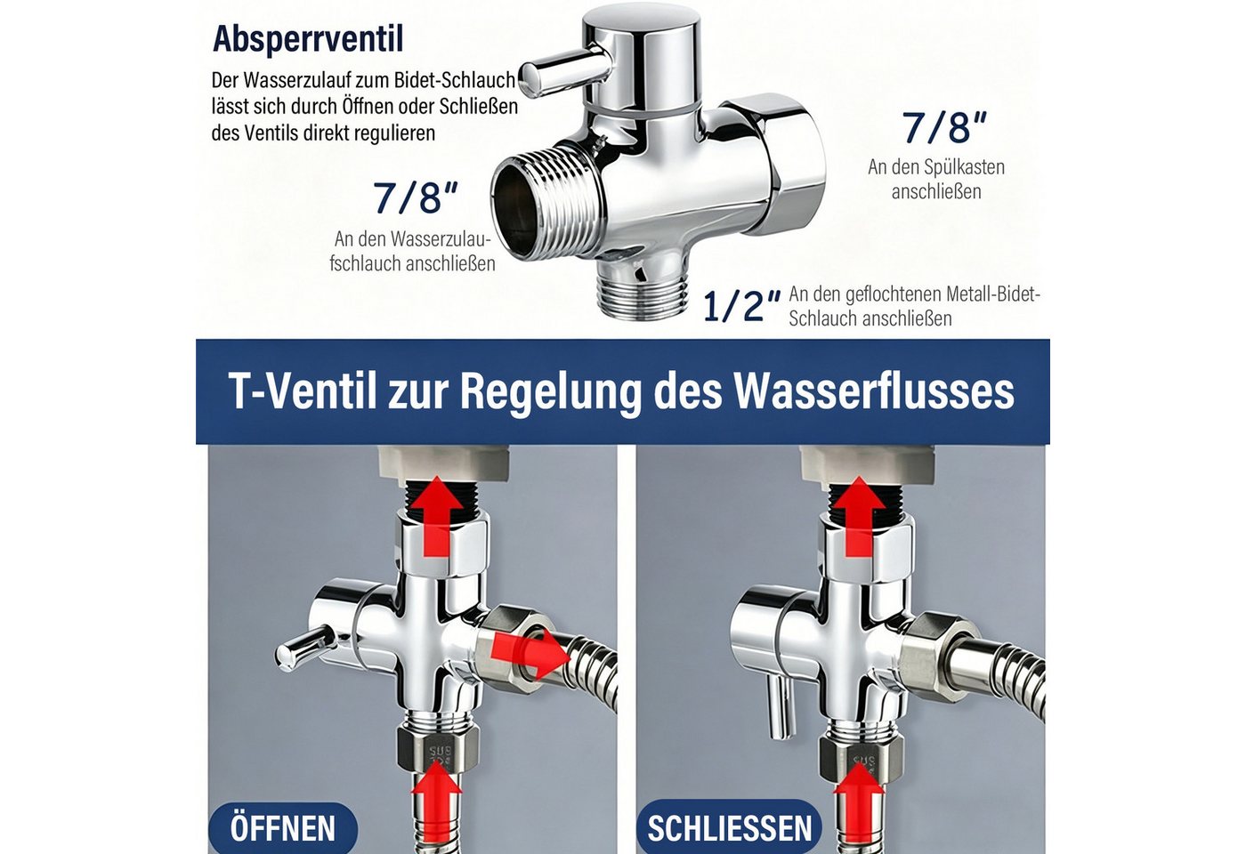 MOPUEA Bidetarmatur 3er-Set Handbrause Bidet Sprayer Mit Halter Wassermenge einstellbar (Komplettes Bidet-Set für Hygieneanwendungen und einfache Installation., Edelstahl-Brausekit robustem Design &korrosionsbeständiger Oberfläche) Universell einsetzbar für Intimhygiene und verschiedene Anwendungen. Bild 3