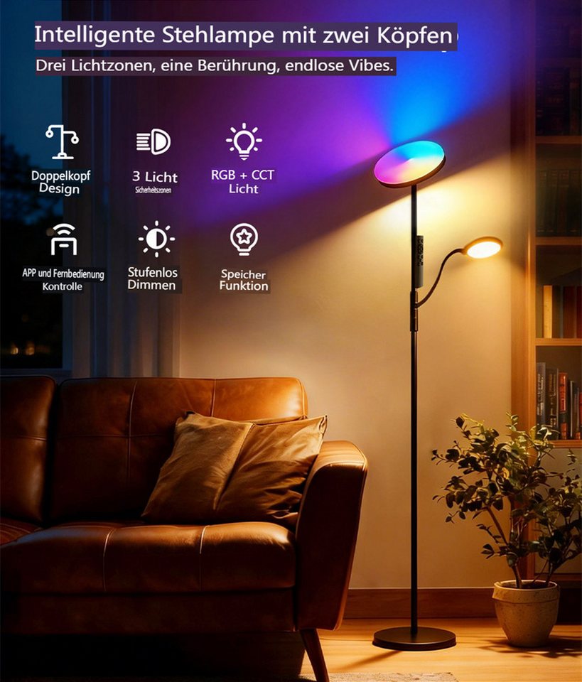BLiTZWOLF LED Stehlampe Smart RGB+CCT Stehleuchte Doppelkopf-Design mit App und Fernsteuerung, LED fest integriert, 3 Lichtzonen, 36W, dimmbar, Kopf verstellbar 170cm für Wohnzimmer,Büro Bild 3