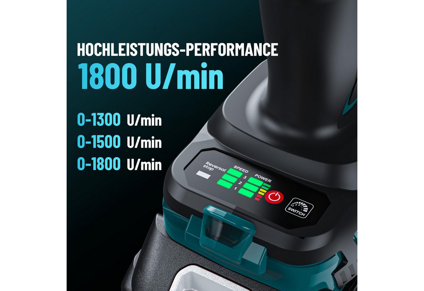SEESII Akku-Schlagschrauber 1800Nm Bürstenloser 3/4 Zoll Akku‑Schlagschrauber mit 2x5Ah Akkus, 1800 U/min, 1800 Nm, (3/4" auf 1/2" Bit‑Adapter, 34 mm Schlag‑Stecknuss), 3‑Gang‑Getriebe, Außenvierkant‑Aufnahme für schwere Schraubarbeiten Bild 2