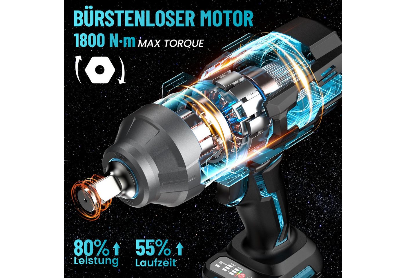 SEESII Akku-Schlagschrauber 1800Nm Bürstenloser 3/4 Zoll Akku‑Schlagschrauber mit 2x5Ah Akkus, 1800 U/min, 1800 Nm, (3/4" auf 1/2" Bit‑Adapter, 34 mm Schlag‑Stecknuss), 3‑Gang‑Getriebe, Außenvierkant‑Aufnahme für schwere Schraubarbeiten Bild 5