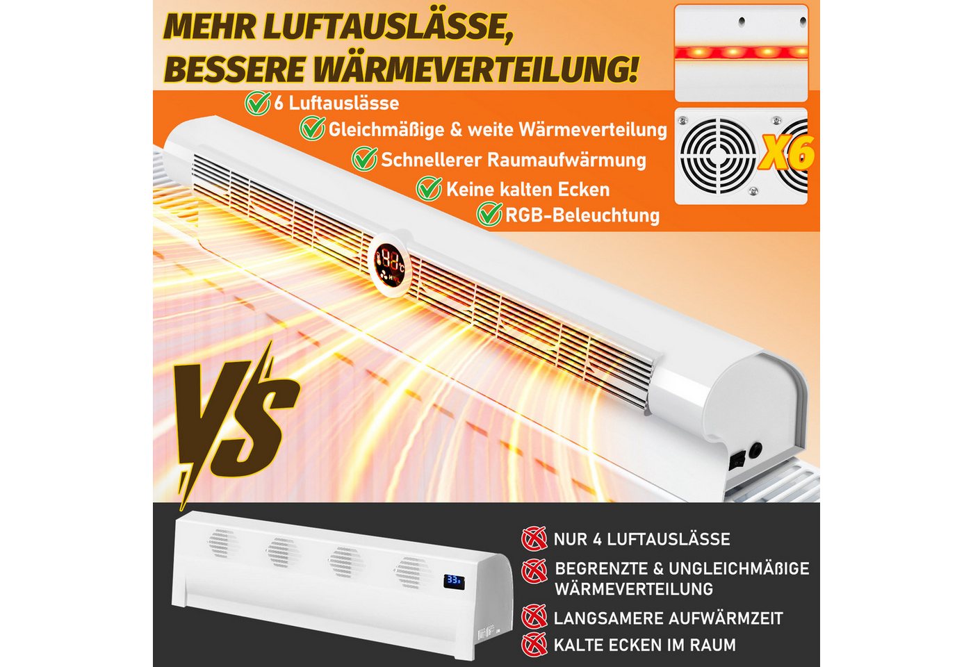 Clanmacy Heizkörperkonsole Heizverstärker Heizstrahler Display bessere Heizleistung mit Kabel 2x