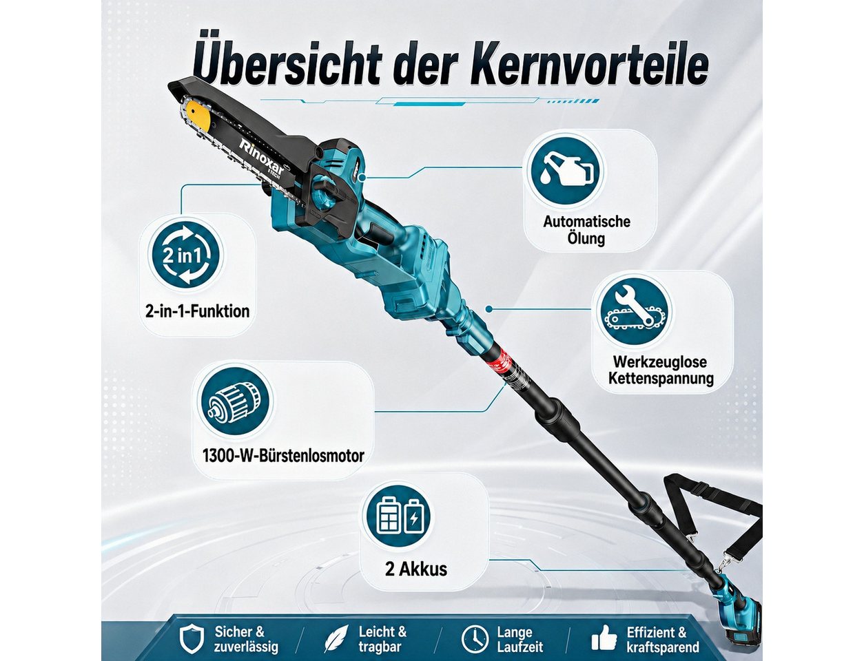 Rinoxar Akku-Kettensäge 2-in-1 Mini Kettensäge 8 Zoll mit Teleskopstange, 2*4000mAh Akkus, 20 cm Schwertlänge, Hochentaster, 2m Verlängerungsstange,Bürstenlose,Automatischer Ölpumpe, Werkzeuglose Kettenspannung, 4M Reichweite Teleskop für Baum Trimmen