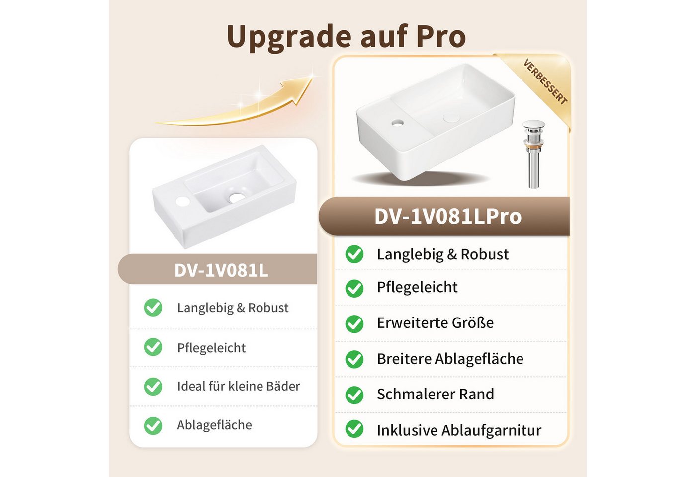 DeerValley Waschbecken Kleines Waschbecken für Gäste-WC zur Wandmontage (Set, Mit Waschbecken und Ablaufgarnitur, ohne Wasserhahn) Bild 4
