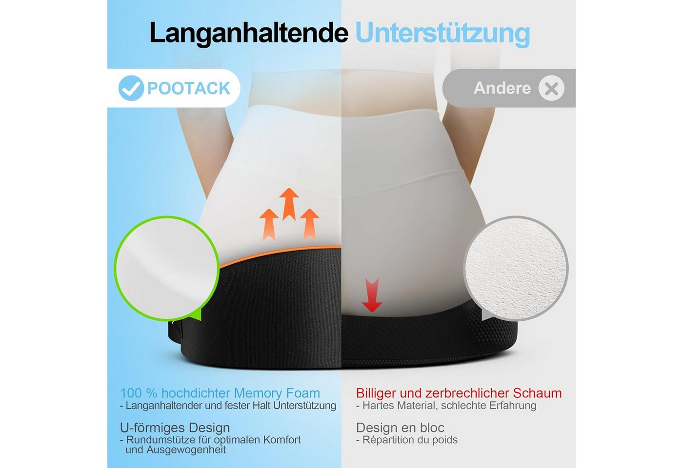 POPOLIC Sitzkissen Sitzkissen aus Memory Schaum für Bürostuhl & Auto, Waschbarer Bezug, Sitzkissen Für Bürostuhl, Autositz & Homeoffice, rutschfest Bild 2