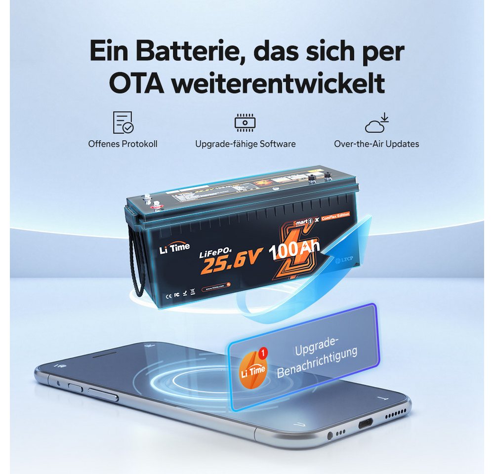 LiTime 24V 100Ah Smart ComFlex LiFePO4 Batterie mit Bluetooth Solarakkus (24 V), Victron-kompatibel, IP65 Wasserdicht, ideal für Wohnmobile, Marine