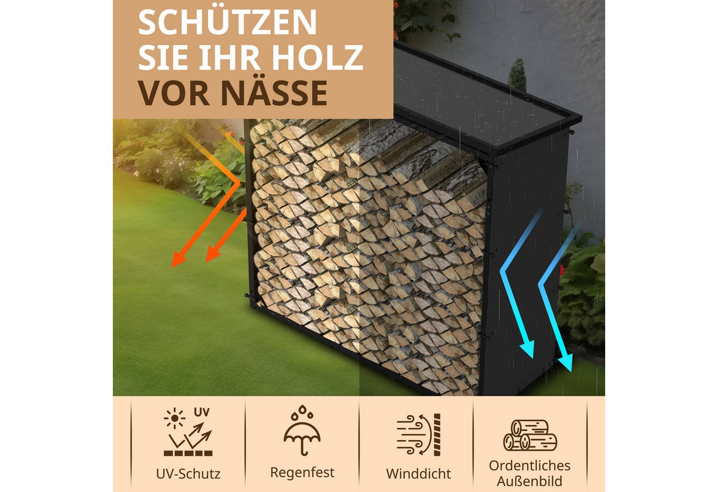 LAWA Living and Lifestyle Schutzplane 2 Seitenplanen für 70cm Kaminholzregal Feuerholzregal Abdeckung (2er Set), incl. Befästigungsbänder Bild 3