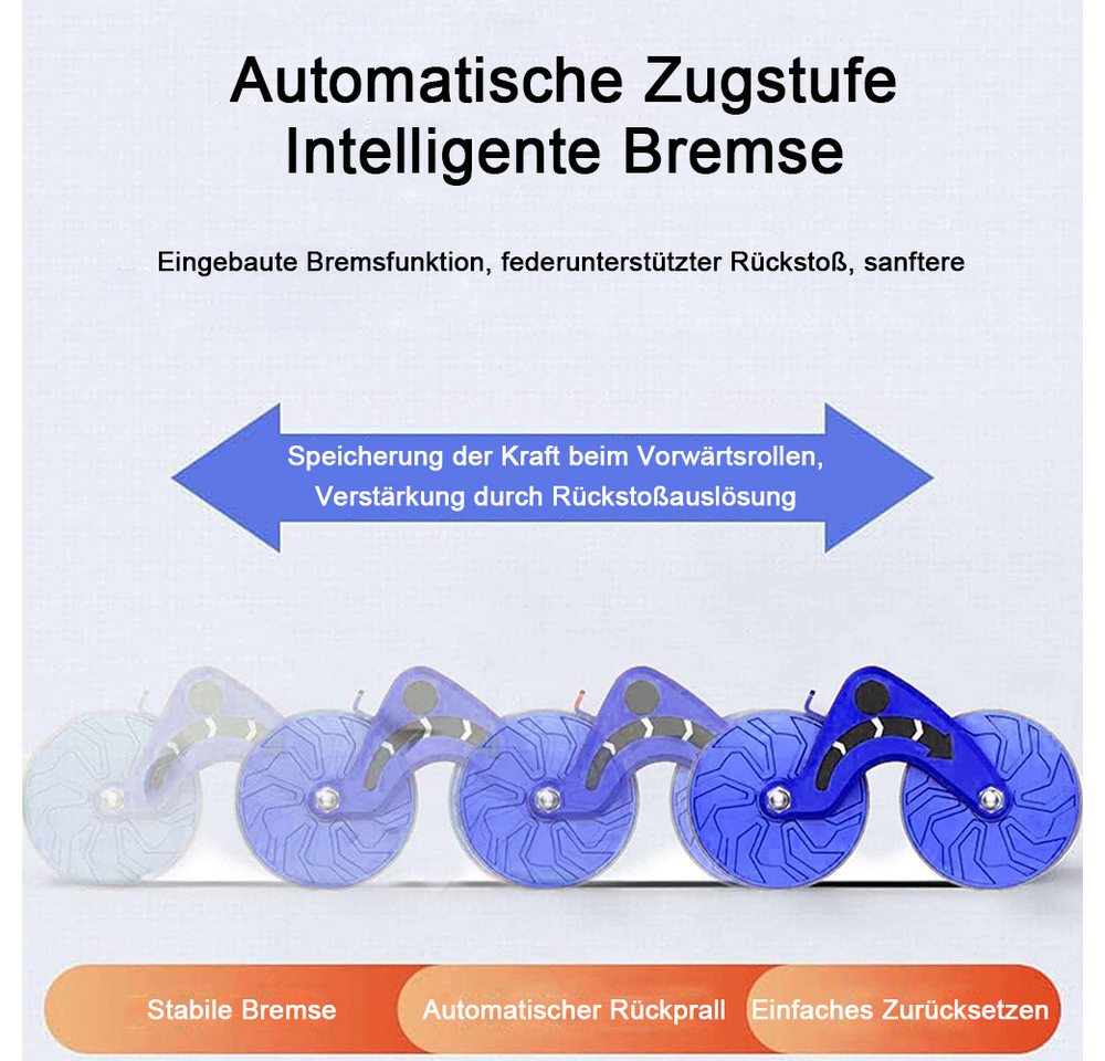 AFKSMILE Bauchtrainer Ab Roller Automatisches Rebound-Bauchrad, Ab Trainer für Core Training, Bauchmuskeltrainer mit Kniematte für Männer und Frauen, für zu Hause Bild 5