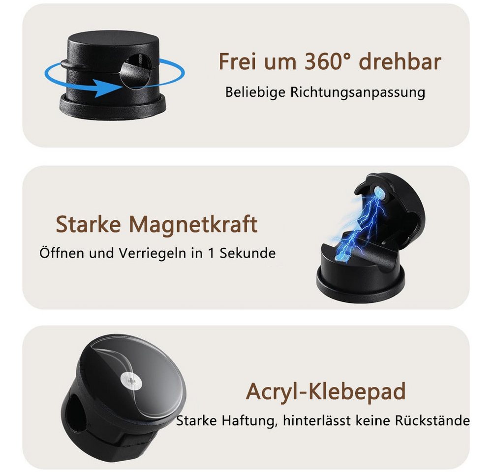 AFKSMILE Kabelführung 8 Stück 360° Drehbare Magnetische Kabelhalter Kabelclips Selbstklebend Bild 2