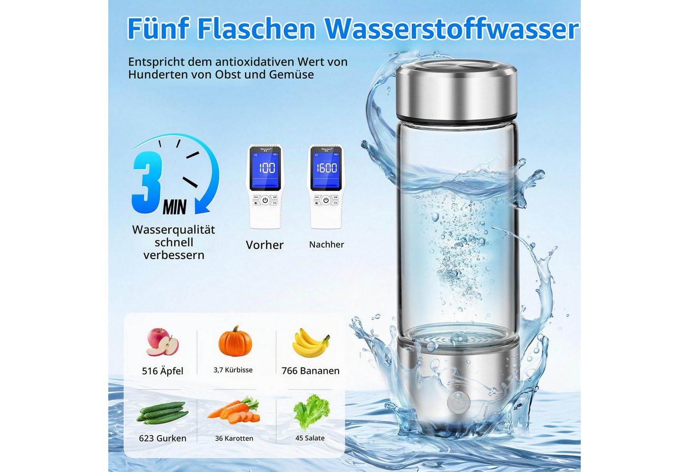 AIBISTAR Trinkflasche Wasserstoff-Wasserflasche, 450 ml, 3 Min., USB-C, tragbar, Mikro-Elektrolyse-Technologie,Perfektes Gesundheitsgeschenk Bild 2