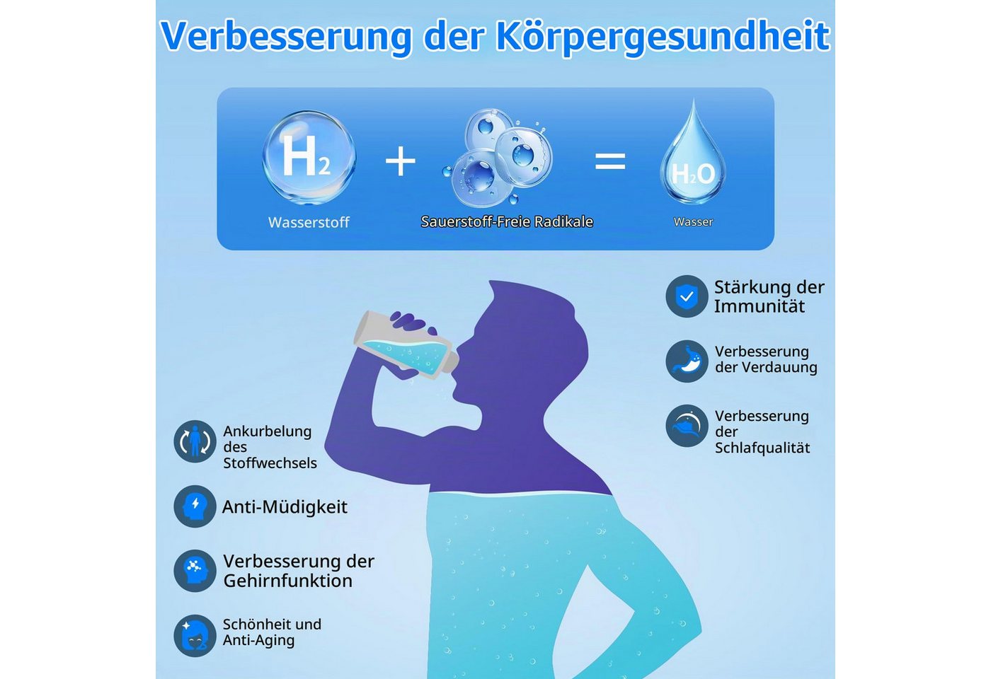 AIBISTAR Trinkflasche Wasserstoff-Wasserflasche, 450 ml, 3 Min., USB-C, tragbar, Mikro-Elektrolyse-Technologie,Perfektes Gesundheitsgeschenk Bild 3