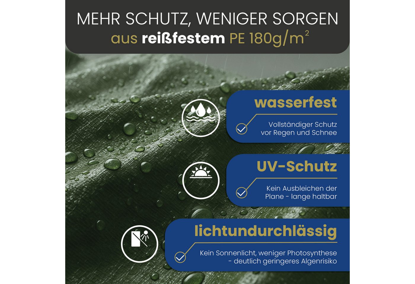 HAF Pool-Abdeckplane Abdeckplane 180g/m² Rechteck Sommer Winter Pool Plane (Poolabdeckung Rechteck, 1-St., in verschiedenen Größen erhältlich), aus verstärktem 180g/m² PE Material Bild 3