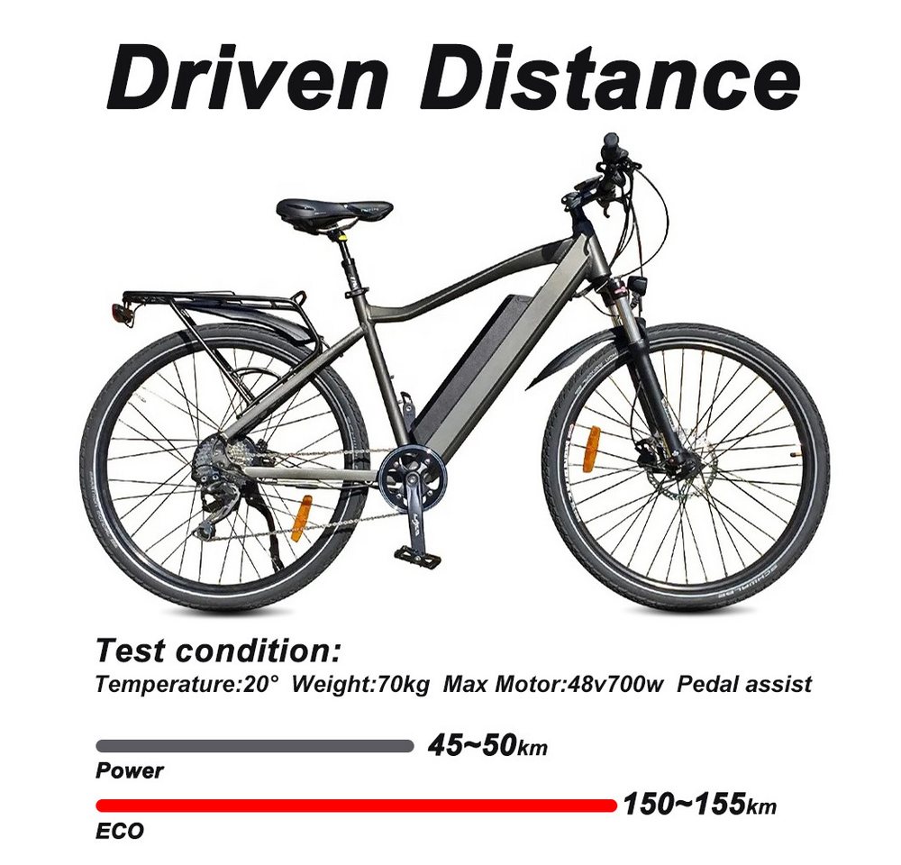 YOSE POWER E bike Akku 48V 13Ah für REENTION DORADO-PLUS NCM, LLobe,Fitifito E-Bike Akku 13000 mAh
