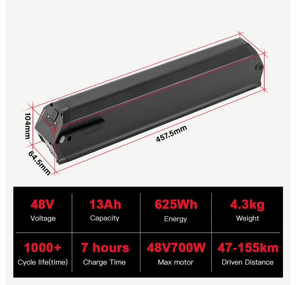 YOSE POWER E bike Akku 48V 13Ah für REENTION DORADO-PLUS NCM, LLobe,Fitifito E-Bike Akku 13000 mAh Bild 2