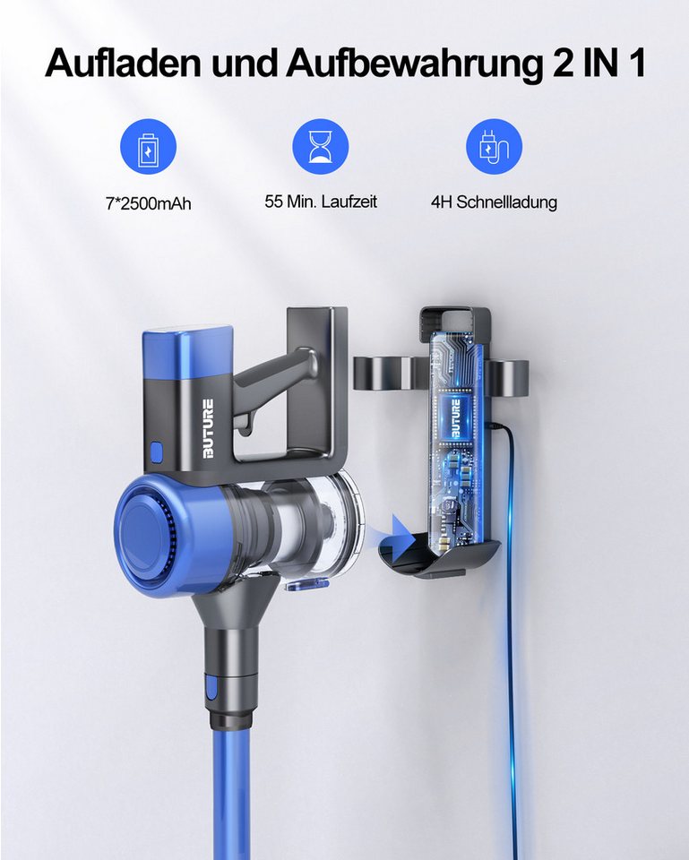 Buture Akku-Hand-und Stielstaubsauger VC50 Akku Staubsauger 68000Pa Akkustaubsauger 650W/55MIN.1.5L, 650 W, 1.5L Staubbehälter Bild 5