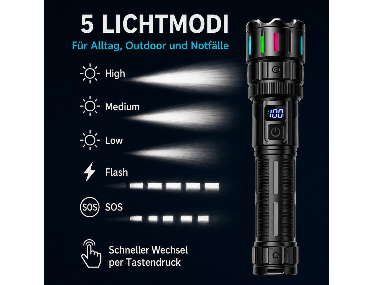 Fyrove LED Taschenlampe aufladbar 1500 Lumen, 5000 mAh, USB-C, zoombar, IPX7 (LED-Taschenlampe mit USB-C-Ladekabel und 5000-mAh-Akku), 5 Lichtmodi, Powerbank-Funktion, wasserdicht für Camping & Notfälle Bild 3