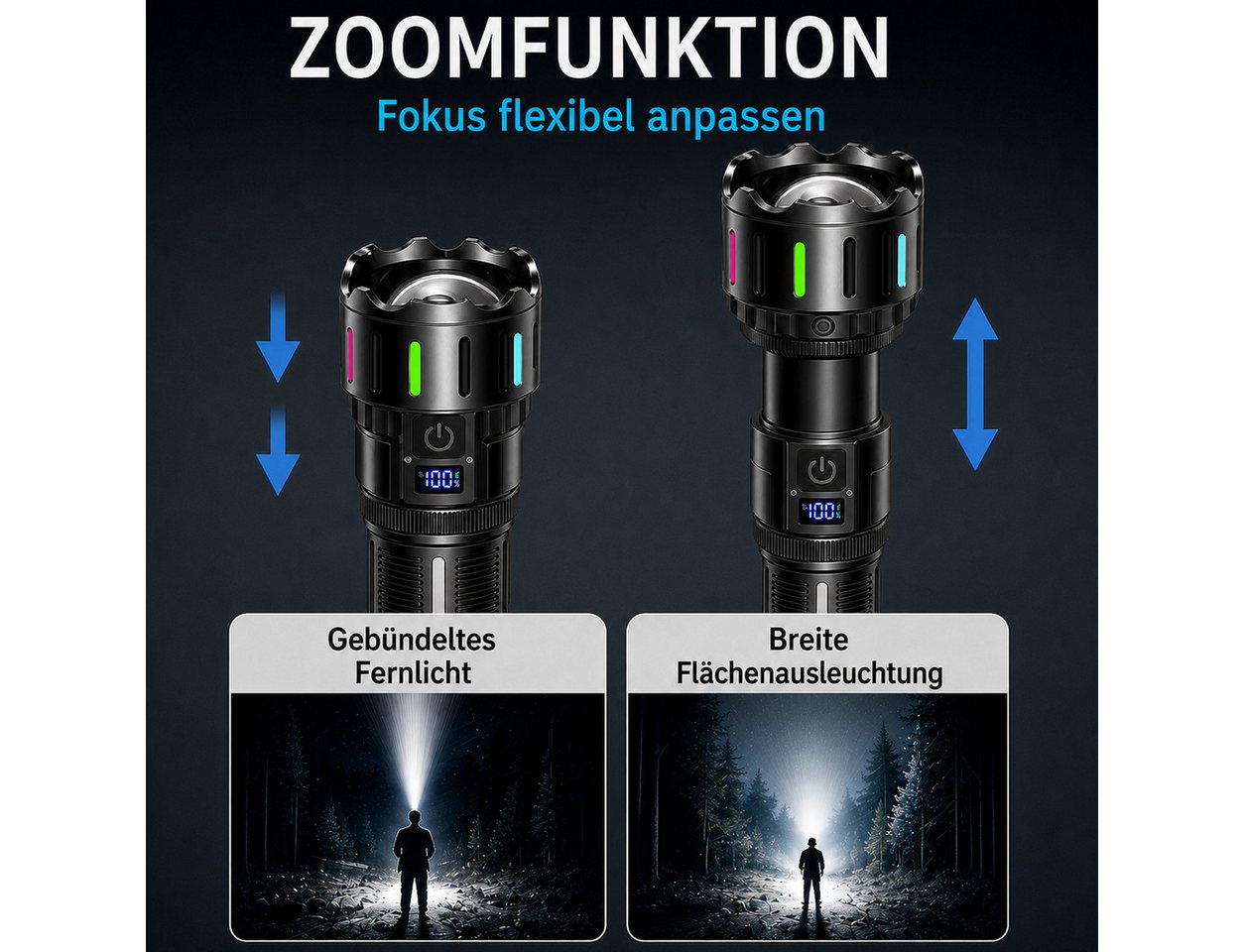 Fyrove LED Taschenlampe aufladbar 1500 Lumen, 5000 mAh, USB-C, zoombar, IPX7 (LED-Taschenlampe mit USB-C-Ladekabel und 5000-mAh-Akku), 5 Lichtmodi, Powerbank-Funktion, wasserdicht für Camping & Notfälle Bild 5