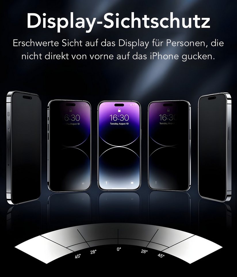 AVANA Schutzfolie Panzerglas für iPhone 18 Pro Sichtschutz Panzerfolie 9H Schutzglas, (2-St), Blickschutz, Anti-Spy Panzerfolie