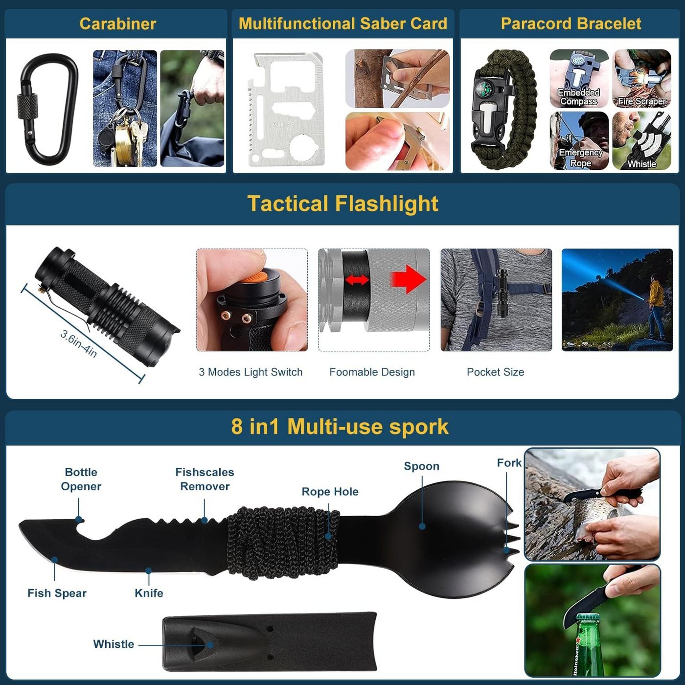 AURIVION Taschenmesser Survival Adventskalender 2024 mit 24 Outdoor Gadgets, (Set, 1 St., Weihnachts Countdown Kalender für Camping, Angeln & Jagd), Survival Adventskalender 24 Tage mit Outdoor Gadgets Bild 2