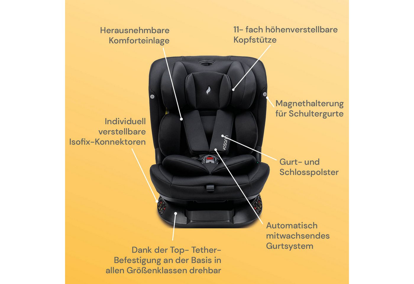 Osann Autokindersitz Floyd360, 360 Grad drehbarer Kindersitz mit Isofix, ab: Geburt, bis: 12 Jahre, ab: 40 cm, bis: 150 cm, drehbar in jeder Position, Magnete für erleichtertes Anschnallen
