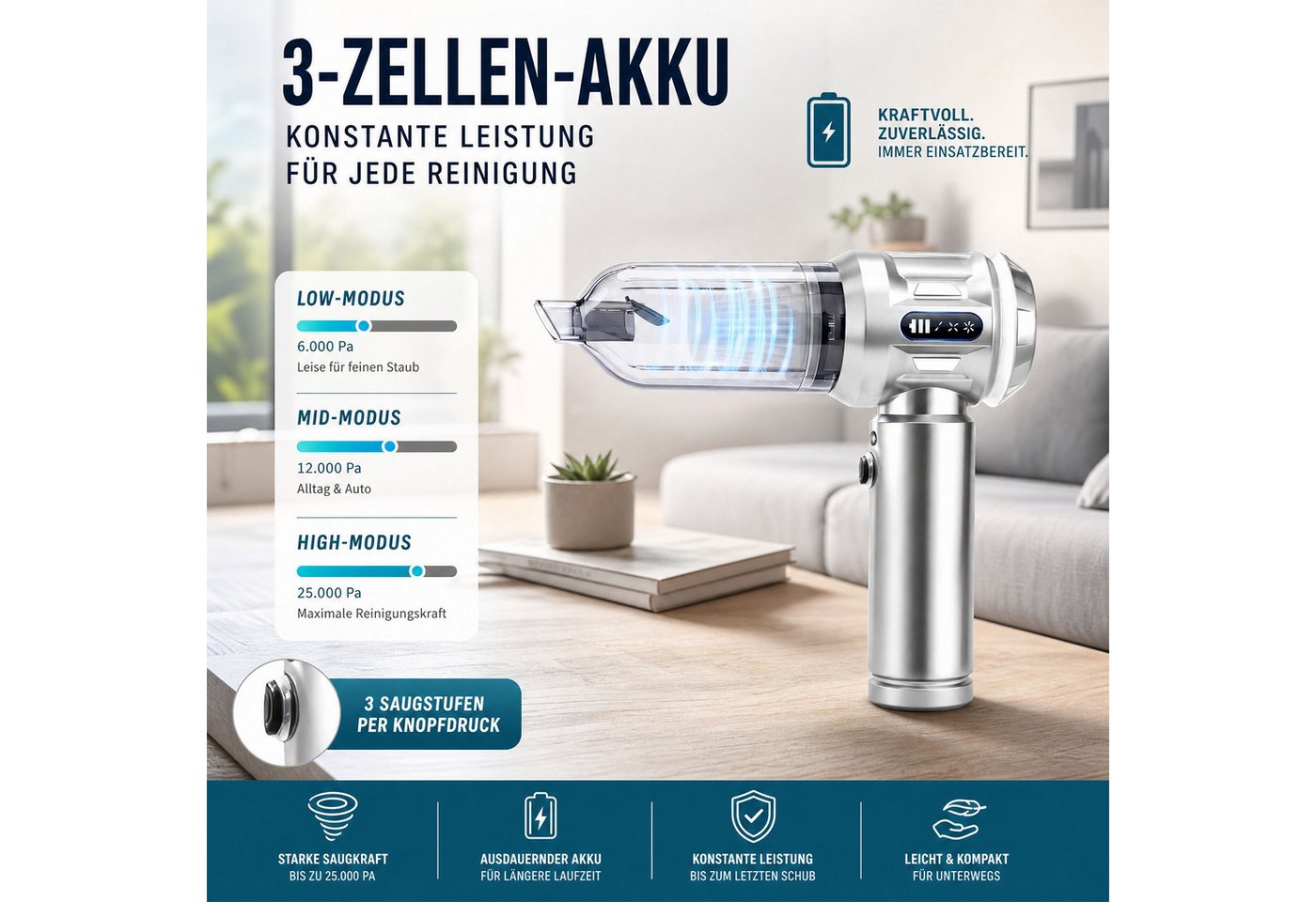 Ledklang Akku-Handstaubsauger kabellos 25000Pa beutellos bürstenloser Motor 4-in-1 Mini-Staubsauger, 120 W, 3 Stufen HEPA-Filter,tragbar leicht Auto,Camping,Sofa,Tierhaare Bild 5