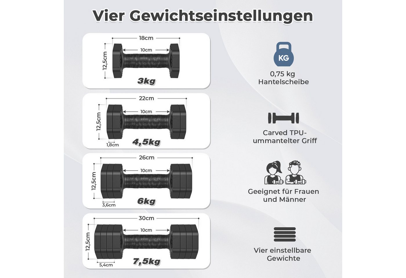 Dripex Hantel-Set Hanteln Set 2,5kgx2, 5kgx2 oder 7,5kgx2, Verstellbare 6 Hantelplatten Bild 4