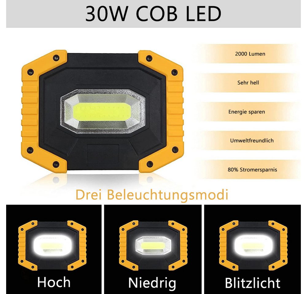 AFKSMILE LED Taschenlampe LED Baustrahler 2 Stück,Campinglampe Tragbar,Wiederaufladbare Strahler Bild 2
