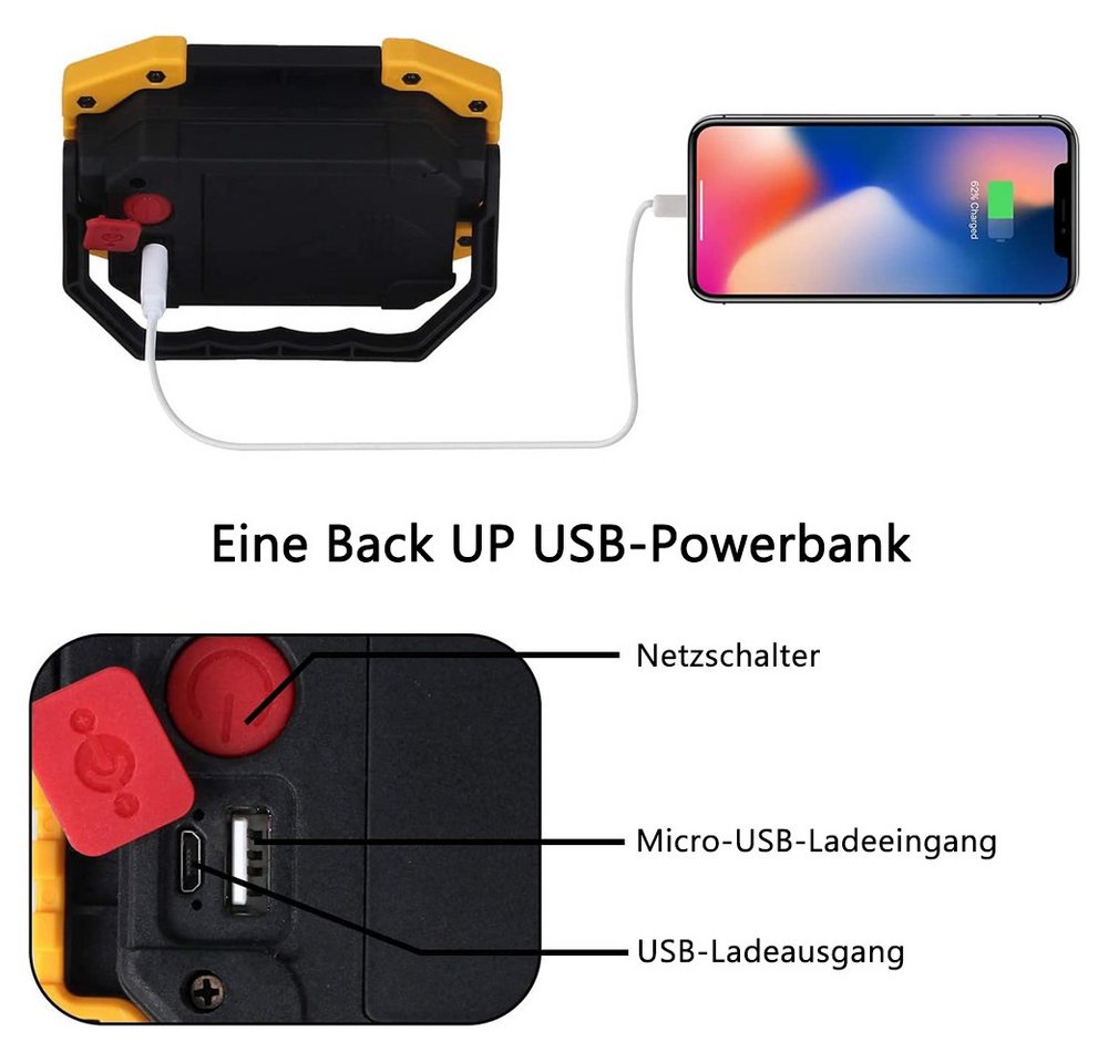 AFKSMILE LED Taschenlampe LED Baustrahler 2 Stück,Campinglampe Tragbar,Wiederaufladbare Strahler Bild 4