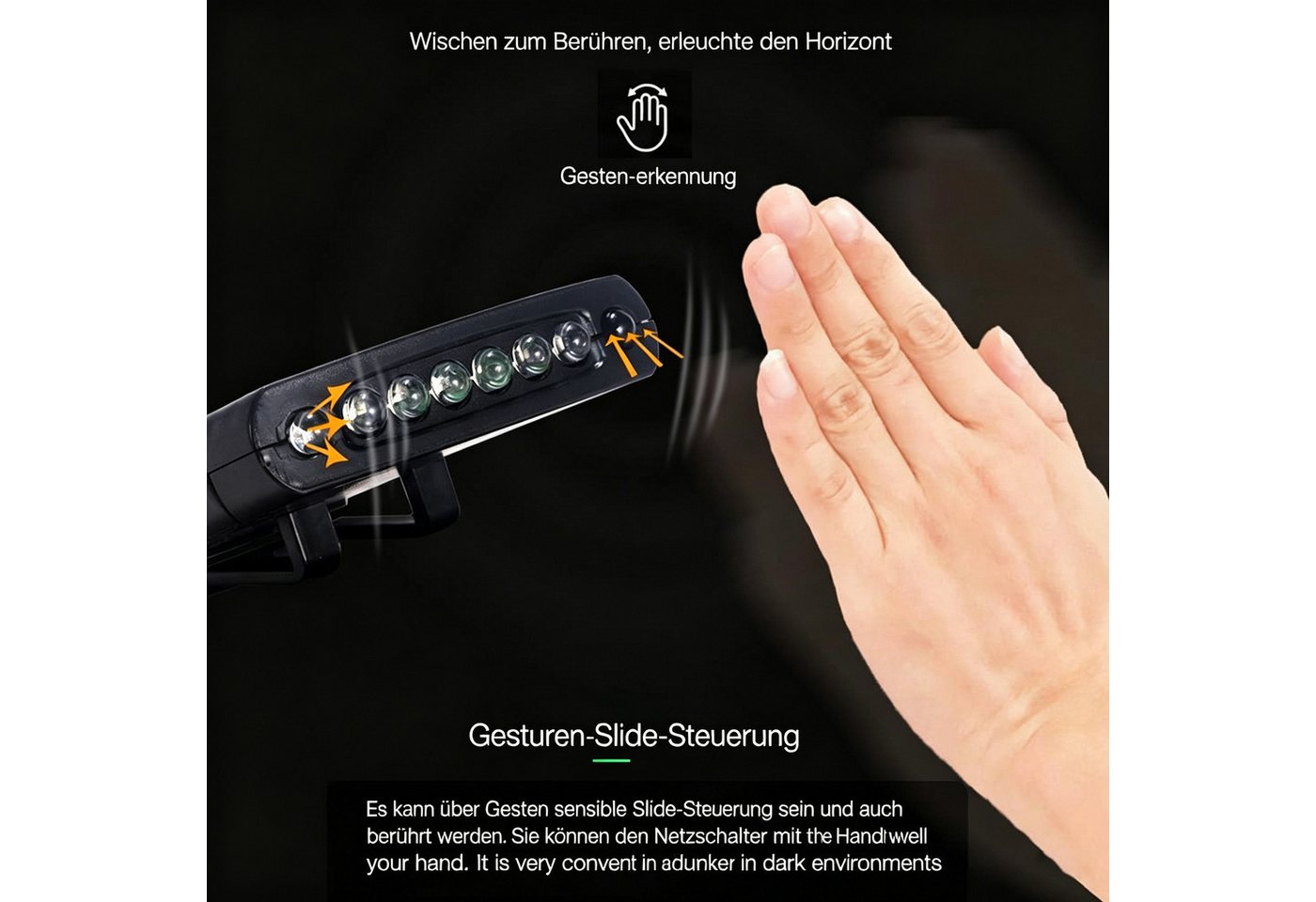 Fyrove LED Stirnlampe LED Stirnlampe mit Clip für Cap, Leicht, wasserdicht, mit Gestensensor, Kopflampe Einstellbarer Cap Light für Camping, Fischen