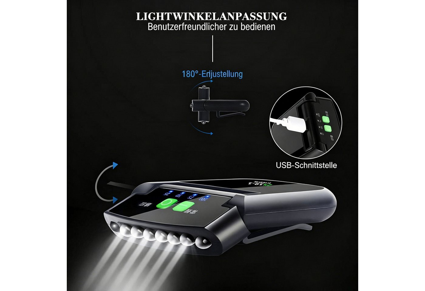 Fyrove LED Stirnlampe LED Stirnlampe mit Clip für Cap, Leicht, wasserdicht, mit Gestensensor, Kopflampe Einstellbarer Cap Light für Camping, Fischen Bild 2