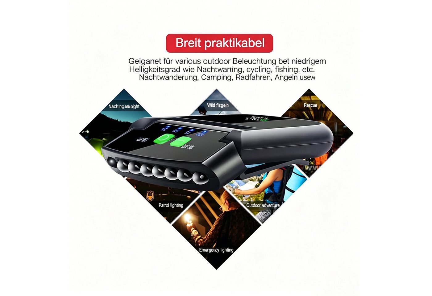 Fyrove LED Stirnlampe LED Stirnlampe mit Clip für Cap, Leicht, wasserdicht, mit Gestensensor, Kopflampe Einstellbarer Cap Light für Camping, Fischen Bild 3