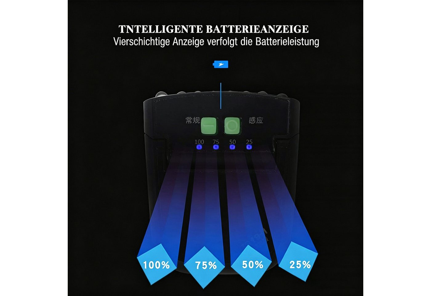 Fyrove LED Stirnlampe LED Stirnlampe mit Clip für Cap, Leicht, wasserdicht, mit Gestensensor, Kopflampe Einstellbarer Cap Light für Camping, Fischen Bild 5