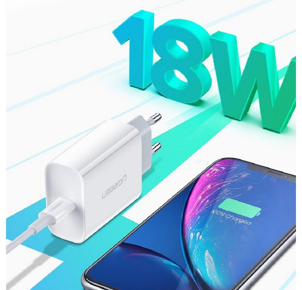 UGREEN 18W WandLadegerät USB PD Netzteil Schnell Fast Charge Power Schnelllade-Gerät Bild 2