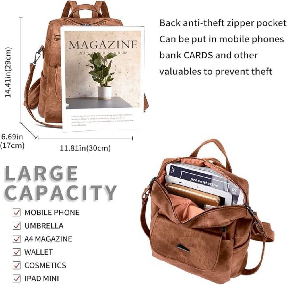 inschimmer Cityrucksack Rucksack Damen Wasserdicht Reiserucksack für Pendeln Schule Arbeit