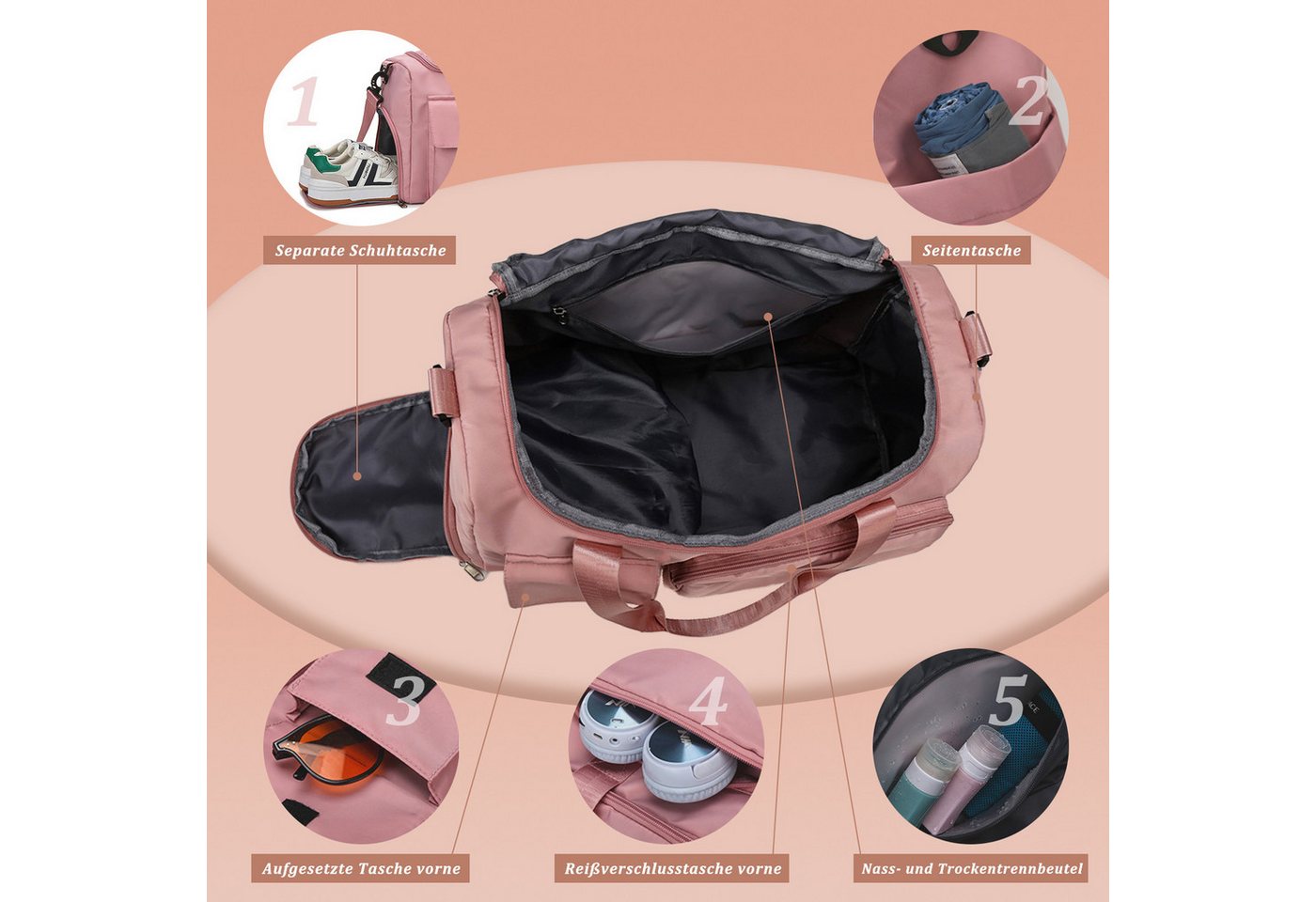 inschimmer Reisetasche Reisetasche Weekender Sporttasche mit Schuhfach Wasserdicht für Damen Bild 5