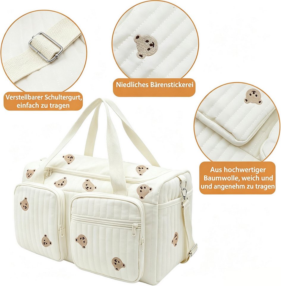 ibettertec Wickeltasche Kliniktasche Geburt 48x26x22 Kinderwagen Tasche Wickeltasche Organizer, Babytasche Lässig Wickelrucksack für Krankenhaus Reisen Kinderwagen