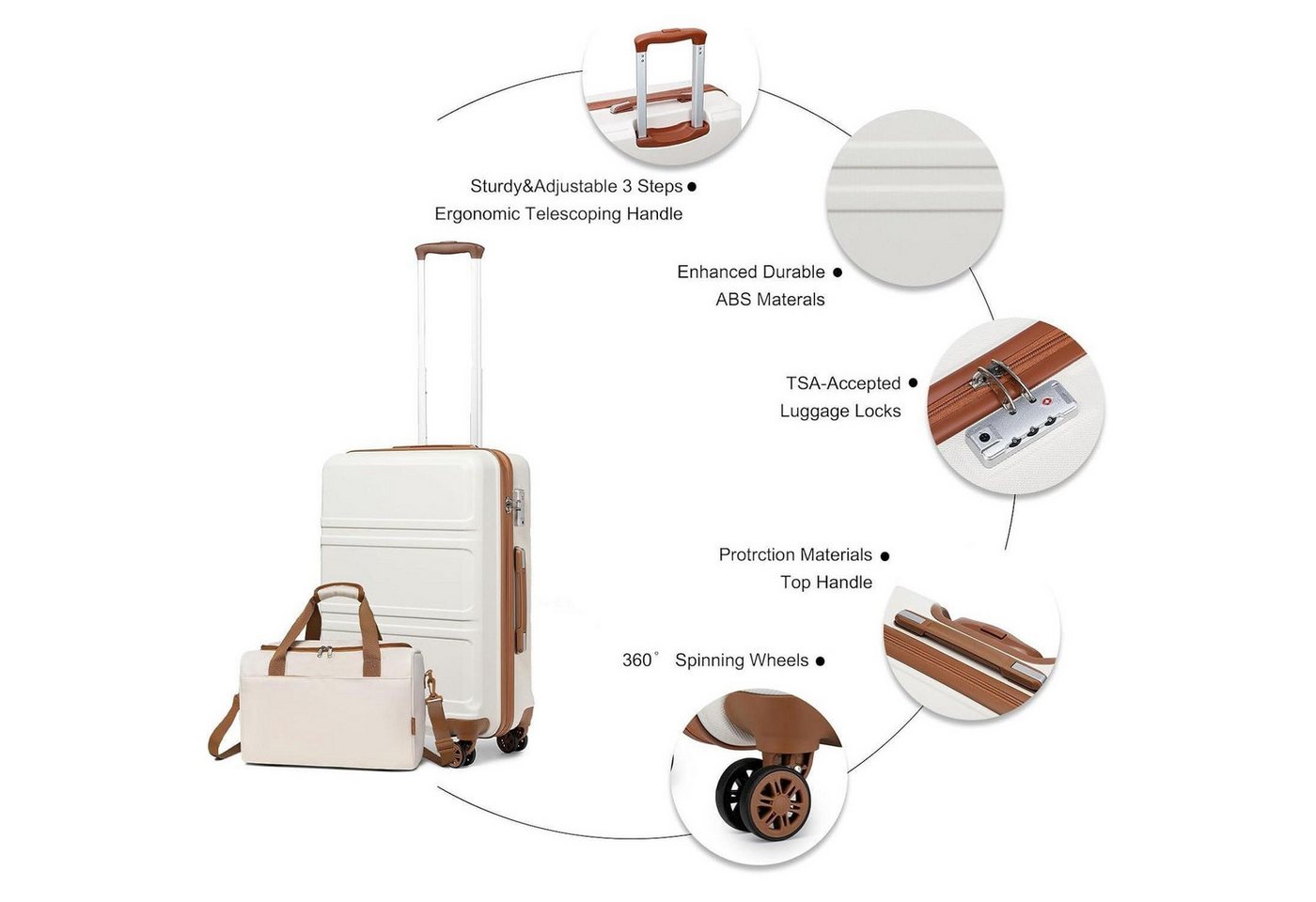 LuxusKollektion Kofferset Handgepäck-Koffer Trolley Set 2-teilig, Cremeweiß, Ryanair Reisetasche Bild 3