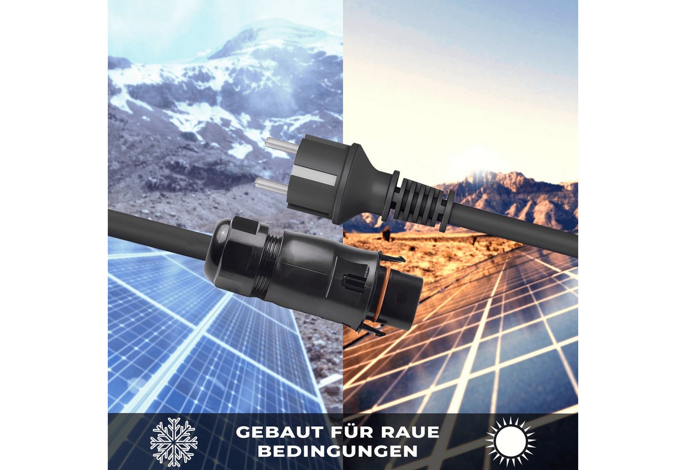 5m Anschlusskabel für DEYE Mikro Wechselrichter mit LUYI LY01 Buchse zu Steckdose für Solaranlage, Balkonkraftwerk, Mini PV-Anlage, Photovoltaikanlage Bild 3